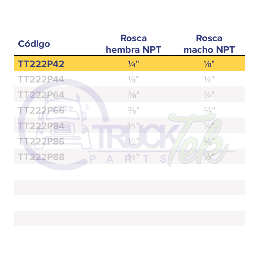 Product TT222P42