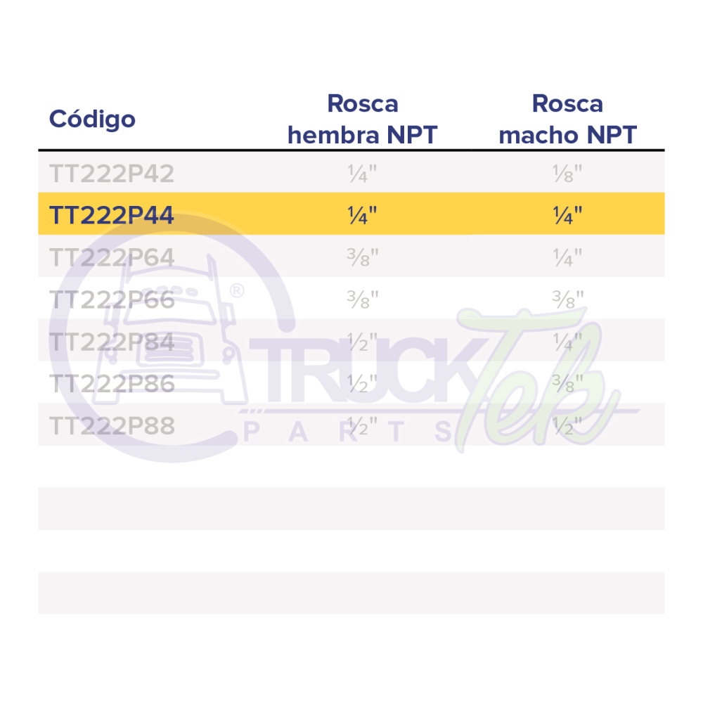Product TT222P44